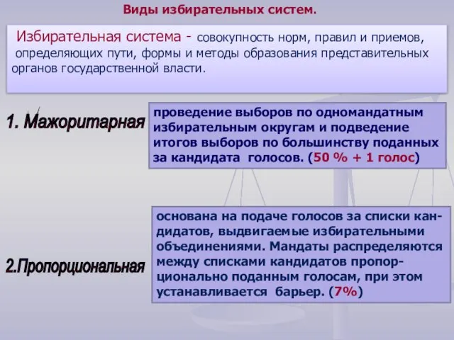 1. Мажоритарная проведение выборов по одномандатным избирательным округам и подведение итогов выборов