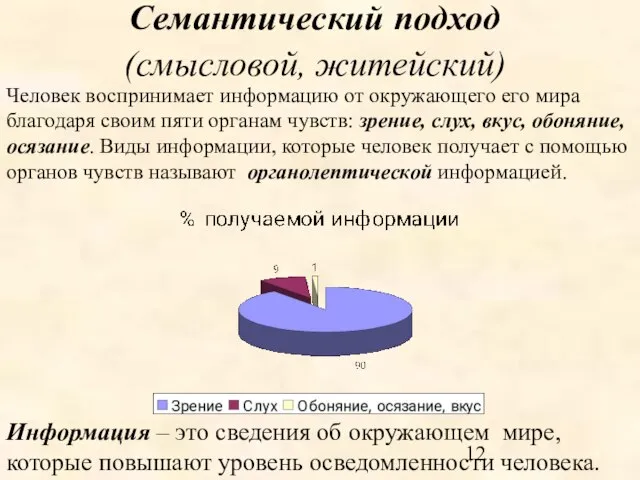 Семантический подход (смысловой, житейский) Человек воспринимает информацию от окружающего его мира благодаря