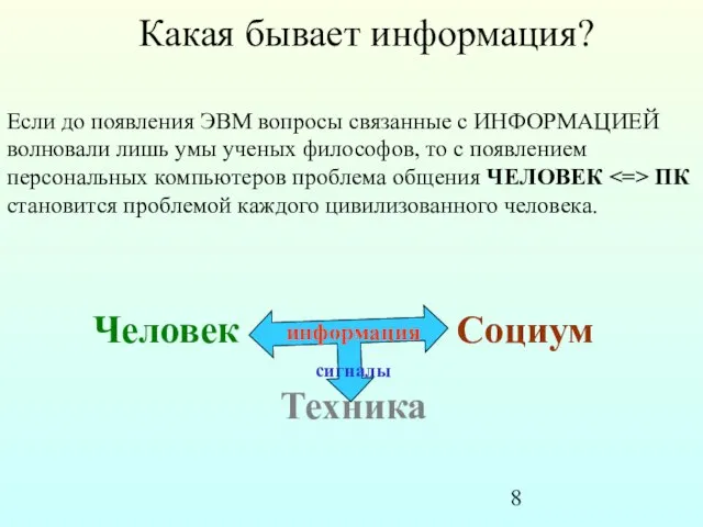 Какая бывает информация? Если до появления ЭВМ вопросы связанные с ИНФОРМАЦИЕЙ волновали