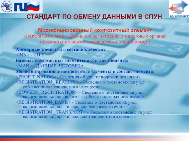 СТАНДАРТ ПО ОБМЕНУ ДАННЫМИ В СПУН Атомарные элементы в составе элемента: -