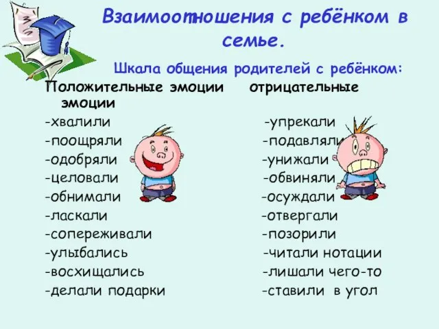 Взаимоотношения с ребёнком в семье. Шкала общения родителей с ребёнком: Положительные эмоции