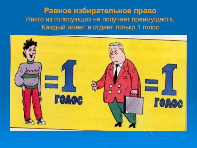 Равное избирательное право Никто из голосующих не получает преимуществ. Каждый имеет и отдает только 1 голос