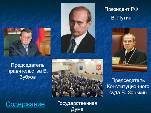 Президент РФ В. Путин Председатель правительства В.Зубков Государственная Дума Председатель Конституционного суда В. Зорькин Содержание