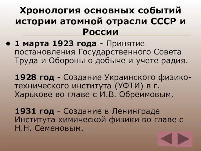 Хронология основных событий истории атомной отрасли СССР и России 1 марта 1923
