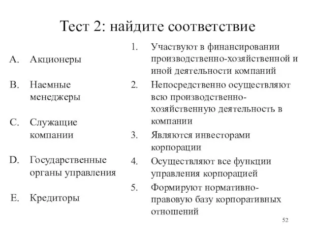 Тест 2: найдите соответствие Акционеры Наемные менеджеры Служащие компании Государственные органы управления