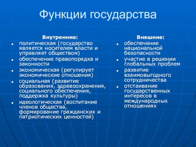 Функции государства Внутренние: политическая (государство является носителем власти и управляет обществом) обеспечение