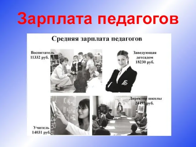 Зарплата педагогов