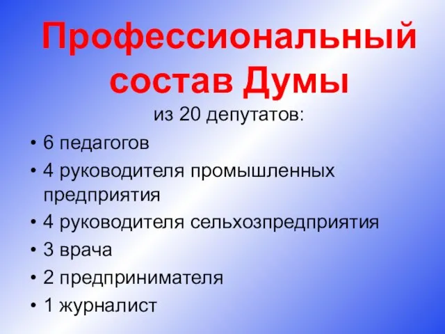 Профессиональный состав Думы из 20 депутатов: 6 педагогов 4 руководителя промышленных предприятия