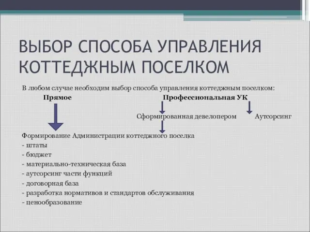 ВЫБОР СПОСОБА УПРАВЛЕНИЯ КОТТЕДЖНЫМ ПОСЕЛКОМ В любом случае необходим выбор способа управления