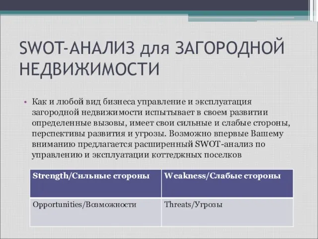 SWOT-АНАЛИЗ для ЗАГОРОДНОЙ НЕДВИЖИМОСТИ Как и любой вид бизнеса управление и эксплуатация