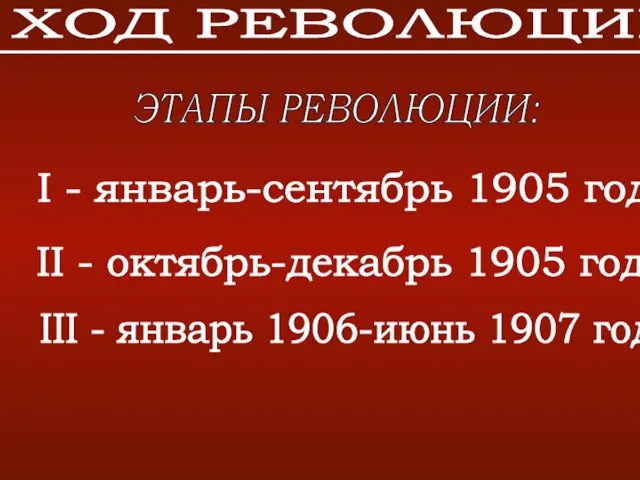 ХОД РЕВОЛЮЦИИ ЭТАПЫ РЕВОЛЮЦИИ: I - январь-сентябрь 1905 года II - октябрь-декабрь