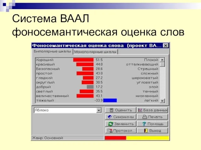 Система ВААЛ фоносемантическая оценка слов