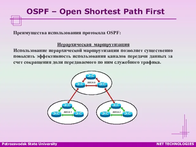 Petrozavodsk State University NET TECHNOLOGIES OSPF – Open Shortest Path First Преимущества