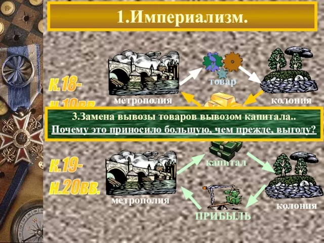 1.Империализм. к.18- н.19вв. к.19- н.20вв. капитал 3.Замена вывозы товаров вывозом капитала.. Почему