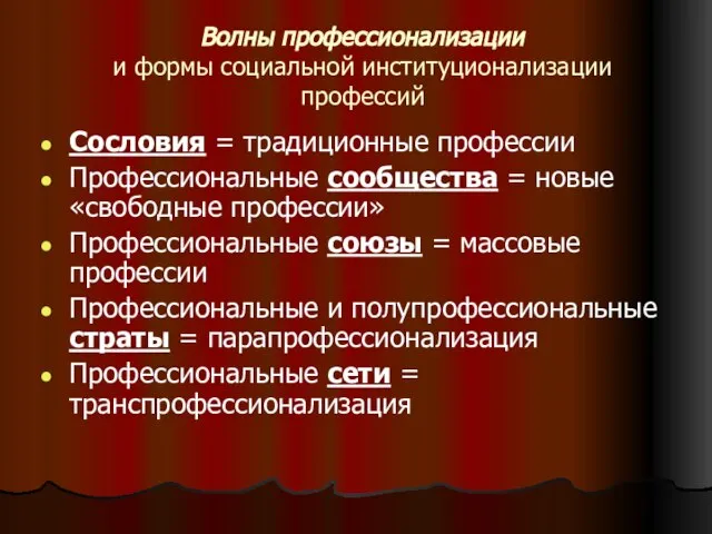 Волны профессионализации и формы социальной институционализации профессий Сословия = традиционные профессии Профессиональные