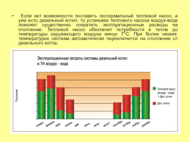 Если нет возможности поставить геотермальный тепловой насос, а уже есть дизельный котел,