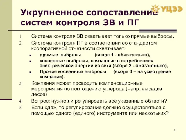 Укрупненное сопоставление систем контроля ЗВ и ПГ Система контроля ЗВ охватывает только