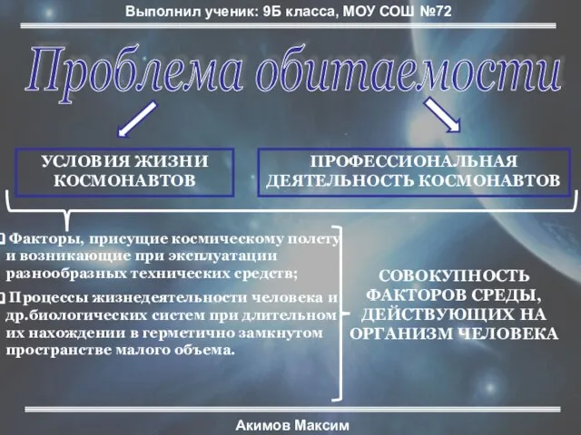 Проблема обитаемости Выполнил ученик: 9Б класса, МОУ СОШ №72 Акимов Максим УСЛОВИЯ