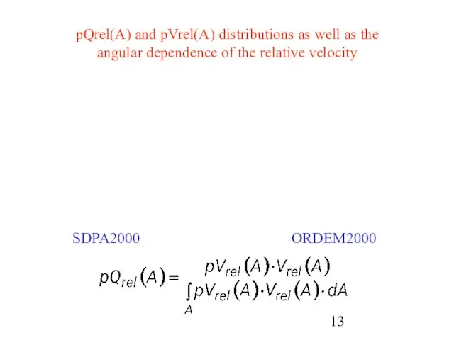 SDPA2000 ORDEM2000 pQrel(A) and pVrel(A) distributions as well as the angular dependence of the relative velocity