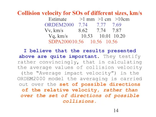 Collision velocity for SOs of different sizes, km/s Estimate >1 mm >1