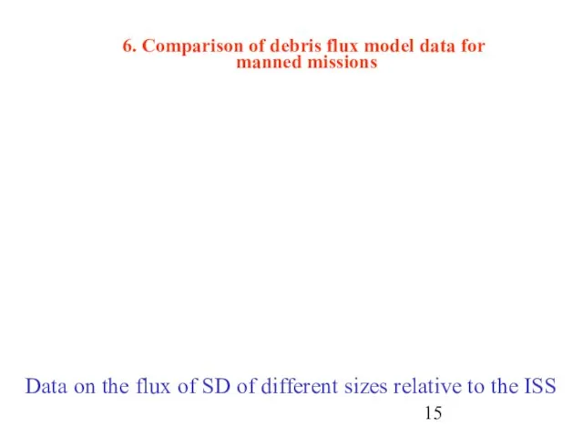 6. Comparison of debris flux model data for manned missions Data on