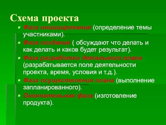 Схема проекта Фаза инициирования (определение темы участниками). Фаза создания ( обсуждают что