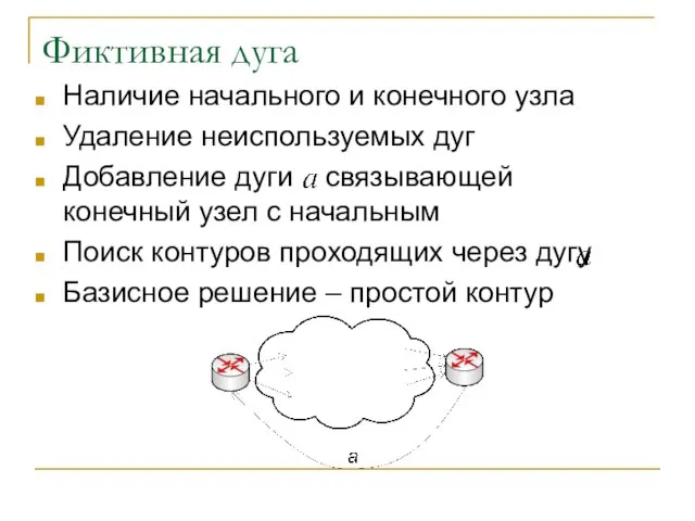 Фиктивная дуга Наличие начального и конечного узла Удаление неиспользуемых дуг Добавление дуги