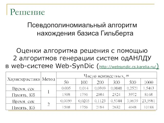 Решение Псевдополиномиальный алгоритм нахождения базиса Гильберта Оценки алгоритма решения с помощью 2