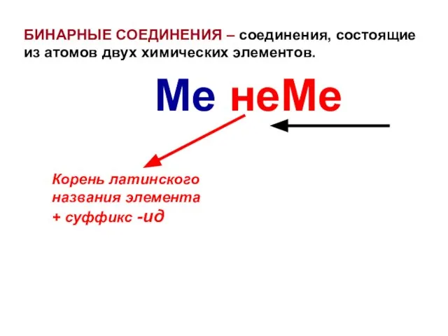 БИНАРНЫЕ СОЕДИНЕНИЯ – соединения, состоящие из атомов двух химических элементов. Ме неМе