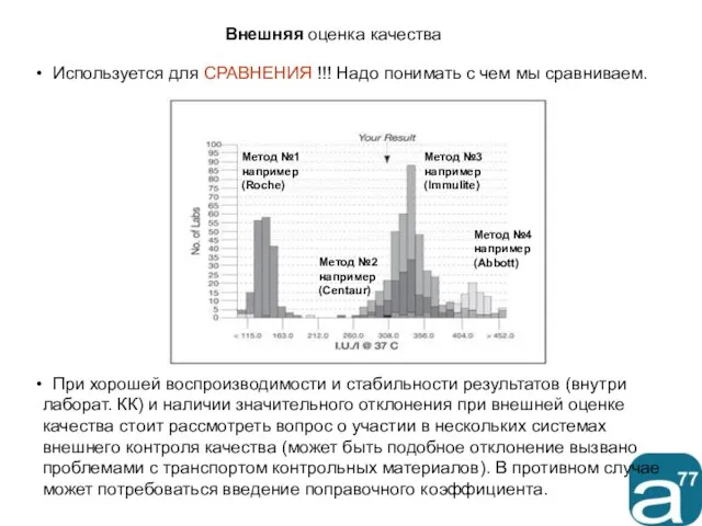 Внешняя оценка качества Используется для СРАВНЕНИЯ !!! Надо понимать с чем мы