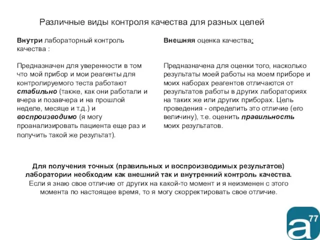 Различные виды контроля качества для разных целей Внутри лабораторный контроль качества :