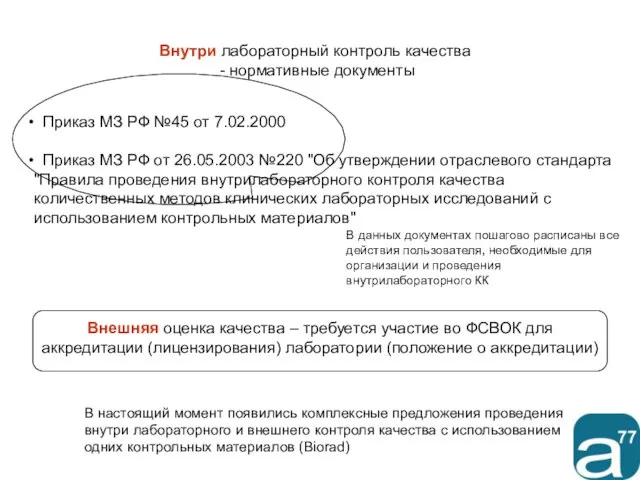 Внутри лабораторный контроль качества - нормативные документы Приказ МЗ РФ №45 от