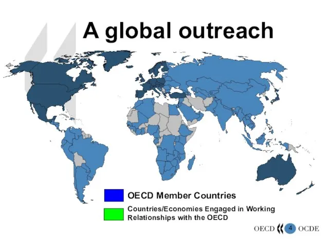 A global outreach OECD Member Countries Countries/Economies Engaged in Working Relationships with the OECD