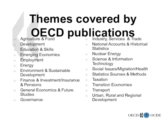 Themes covered by OECD publications Agriculture & Food Development Education & Skills