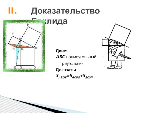 Доказательство Евклида Дано: ABC-прямоугольный треугольник Доказать: SABDE=SACFG+SBCHI
