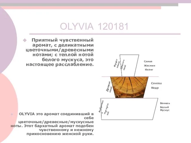 OLYVIA OLYVIA это аромат соединивший в себе цветочные/древесные/мускусные ноты. Этот бархатный аромат