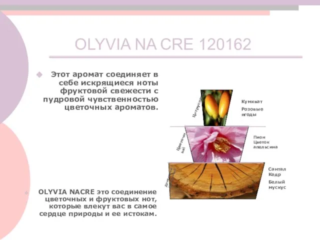 OLYVIA NA OLYVIA NACRE это соединение цветочных и фруктовых нот, которые влекут