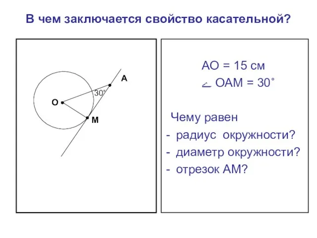 В чем заключается свойство касательной? АО = 15 см ے ОАМ =