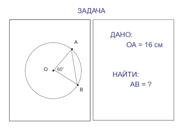 ЗАДАЧА ДАНО: ОА = 16 см НАЙТИ: АВ = ? А В О 60˚