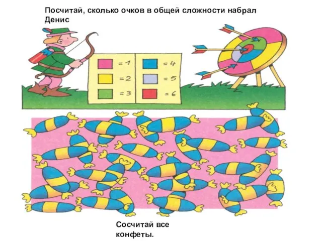 Посчитай, сколько очков в общей сложности набрал Денис Сосчитай все конфеты.