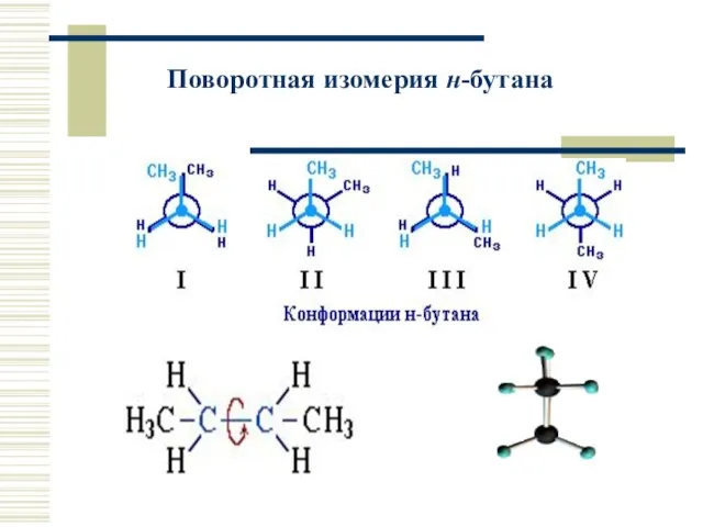 Поворотная изомерия н-бутана