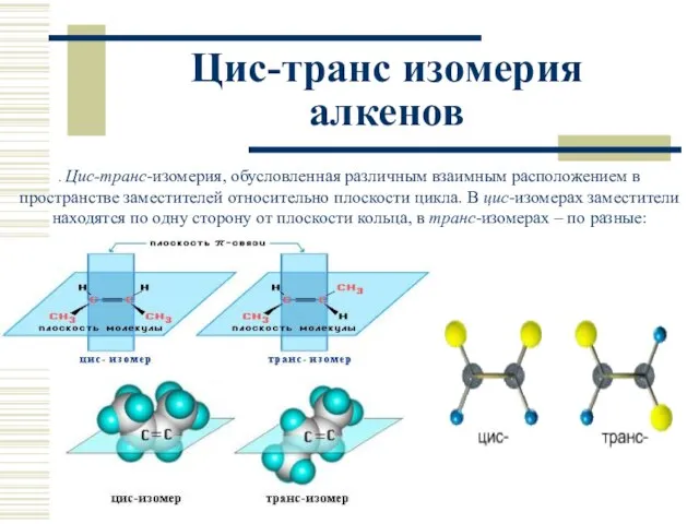 Цис-транс изомерия алкенов . Цис-транс-изомерия, обусловленная различным взаимным расположением в пространстве заместителей