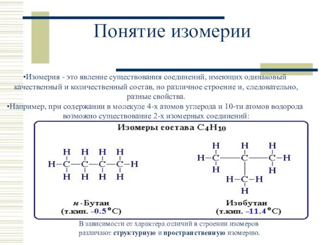 Понятие изомерии Изомерия - это явление существования соединений, имеющих одинаковый качественный и