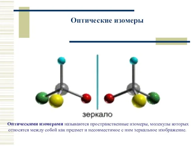 Оптические изомеры Оптическими изомерами называются пространственные изомеры, молекулы которых относятся между собой