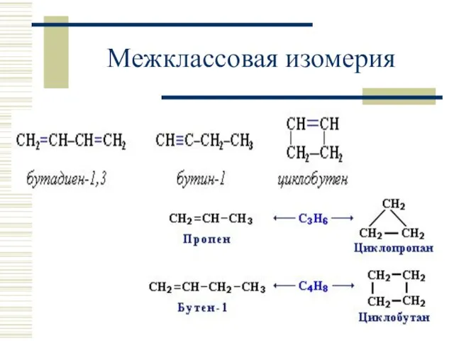 Межклассовая изомерия