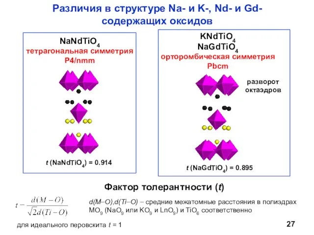 Различия в структуре Na- и K-, Nd- и Gd-содержащих оксидов d(M–O),d(Ti–O) –