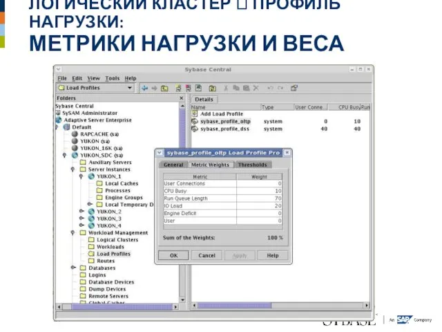 ЛОГИЧЕСКИЙ КЛАСТЕР ? ПРОФИЛЬ НАГРУЗКИ: МЕТРИКИ НАГРУЗКИ И ВЕСА