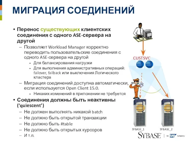 МИГРАЦИЯ СОЕДИНЕНИЙ Перенос существующих клиентских соединения с одного ASE-сервера на другой Позволяет