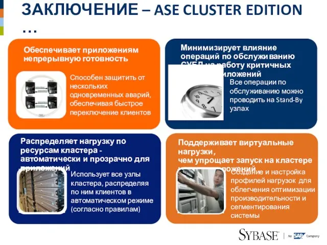 ЗАКЛЮЧЕНИЕ – ASE CLUSTER EDITION … Способен защитить от нескольких одновременных аварий,