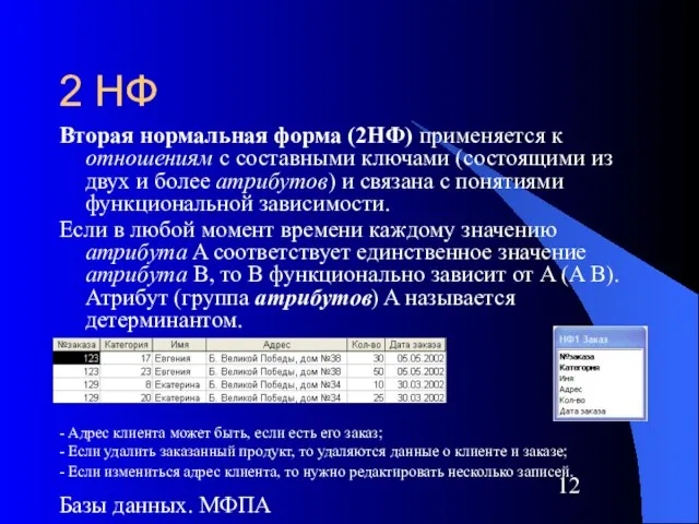 Базы данных. МФПА 2 НФ Вторая нормальная форма (2НФ) применяется к отношениям